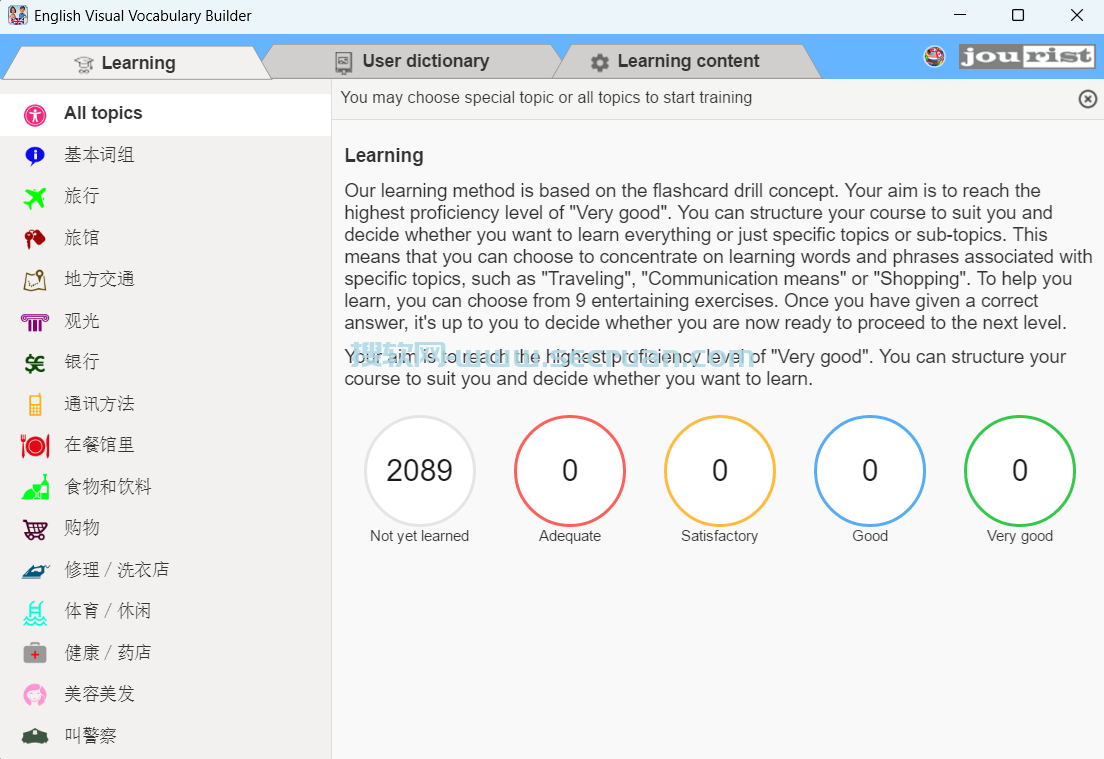 英文学习辅助 English Visual Vocabulary Builder v1.3.1 绿色便捷版 绿色版 英文学习辅助工具 第1张